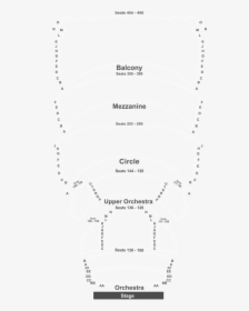 Document, HD Png Download, Transparent PNG