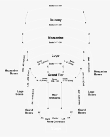 Diagram, HD Png Download, Transparent PNG