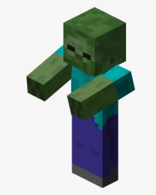 Minecraft Ultimate Wiki - Minecraft Zombie, HD Png Download, Transparent PNG