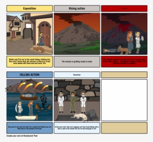 Storyboard Of A Midsummer Night's Dream Act 1 Scene, HD Png Download, Transparent PNG