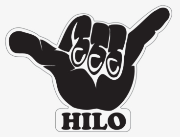 Sign, HD Png Download, Transparent PNG