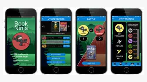 New Version Ninja Screens - Iphone, HD Png Download, Transparent PNG