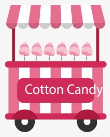 Transparent Service Station Clipart - Cotton Candy Car Png, Png Download, Transparent PNG