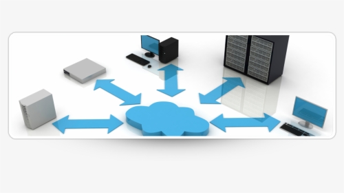 Resources Splash Featimg - Cloud Computing, HD Png Download, Transparent PNG