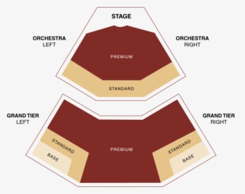Diagram, HD Png Download, Transparent PNG