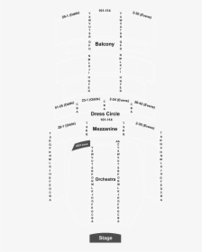 Document, HD Png Download, Transparent PNG