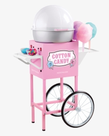 #candy #cottoncandy #fair #carnival #food - Nostalgia Cotton Candy Machine, HD Png Download, Transparent PNG