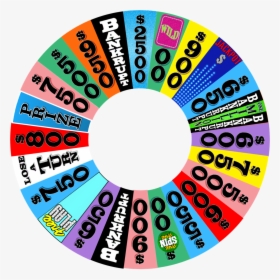 Wheel Of Fortune, HD Png Download, Transparent PNG