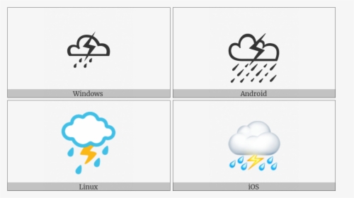 Thunder Cloud And Rain On Various Operating Systems, HD Png Download, Transparent PNG