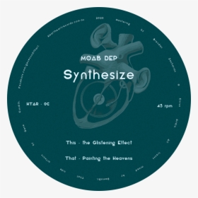 Synthesizer Ep Info Side - Cd, HD Png Download, Transparent PNG