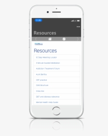 Resources-screen - Smartphone, HD Png Download, Transparent PNG