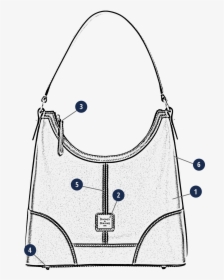 Bag - Shoulder Bag, HD Png Download, Transparent PNG