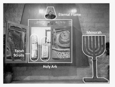 Bimah Guide - Monochrome, HD Png Download, Transparent PNG