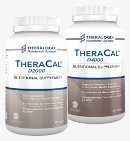Theracal Is A Bone Health Supplement That Contains - Calcium 4000 Mg, HD Png Download, Transparent PNG