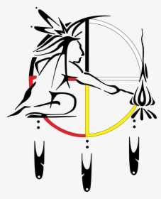 Forest County Potawatomi - Forest County Potawatomi Logo, HD Png Download, Transparent PNG