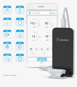 Cercacor Non Invasive Hemoglobinometer, HD Png Download, Transparent PNG