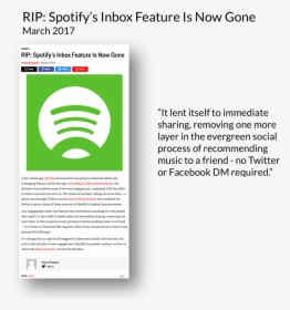 Rip Messenger Spotify - Graphic Design, HD Png Download, Transparent PNG