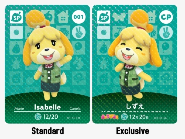 Animal Crossing Amiibo Cards Variant - Isabelle Animal Crossing Happy Home Designer, HD Png Download, Transparent PNG