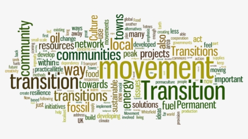 Masterful - Transition Wordle, HD Png Download, Transparent PNG