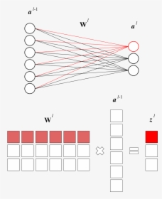 Diagram, HD Png Download, Transparent PNG