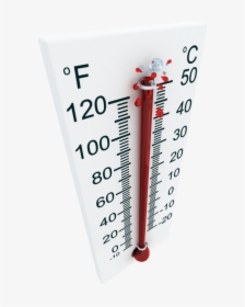 #hot #burst #thermometer #freetoedit - Degree Temperature, HD Png Download, Transparent PNG