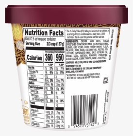 Haagen Dazs Ice Cream Nutrition Label, HD Png Download, Transparent PNG