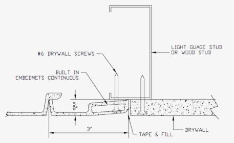 Diagram, HD Png Download, Transparent PNG