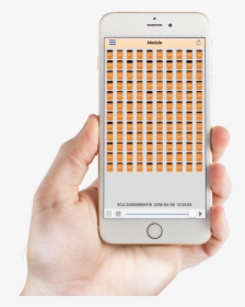 Solar Micro-inverter, HD Png Download, Transparent PNG