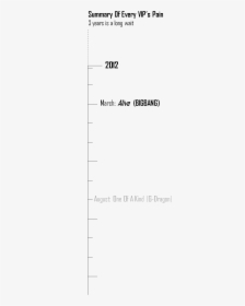 Document, HD Png Download, Transparent PNG