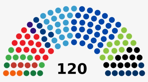 New Publication - 19th Knesset, HD Png Download, Transparent PNG