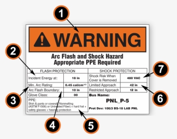 Six Elements Of A Ghs Label Guide - Arc Flash Label, HD Png Download, Transparent PNG