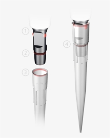Pipette, HD Png Download, Transparent PNG