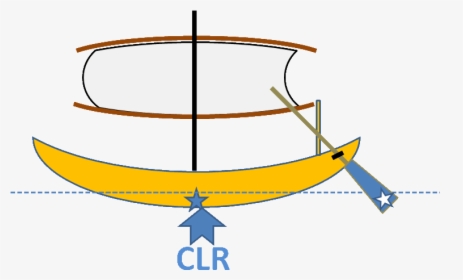 Farao Clr-a ], HD Png Download, Transparent PNG