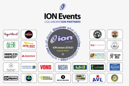 Sell Your Products On Ion , Png Download - Advil, Transparent Png, Transparent PNG