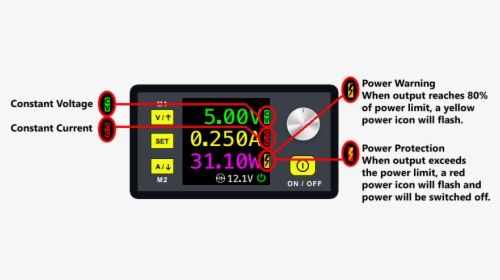 Dsp5005 Power Interface - Graphic Design, HD Png Download, Transparent PNG