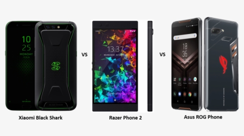 Xiaomi Black Shark Vs Razer Phone 2 Vs Asus Rog Phone, HD Png Download, Transparent PNG