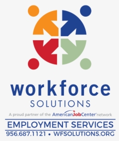 Logob Employment - Poster, HD Png Download, Transparent PNG