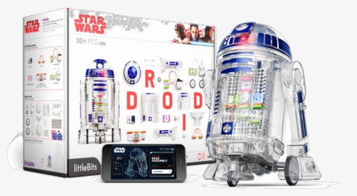 Star Wars Build Your Own R2d2, HD Png Download, Transparent PNG