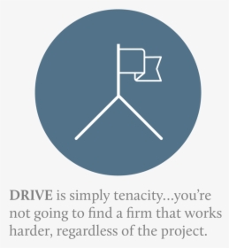 Drive Is Simply Tenacity You’re Not Going To Find A - Hilarious Quotes And Sayings, HD Png Download, Transparent PNG