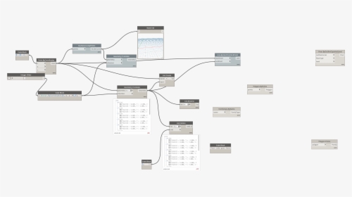 Diagram, HD Png Download, Transparent PNG