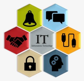 Strategic Plan Icons, HD Png Download, Transparent PNG