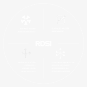 Rdsi Chart 01 Defense - Sketch, HD Png Download, Transparent PNG