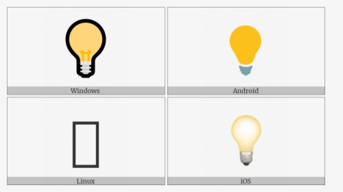 Electric Light Bulb On Various Operating Systems - Hot Air Balloon, HD Png Download, Transparent PNG