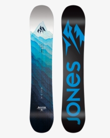 2020 Jones Aviator Snowboard   Class - Jones Snowboards, HD Png Download, Transparent PNG
