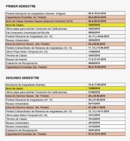 Carreras Con Renovación Curricular - Calendario Academico Ubb 2019, HD Png Download, Transparent PNG