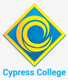 Thumbnail Cypress College Modern Logo - Cypress College Logo, HD Png Download, Transparent PNG