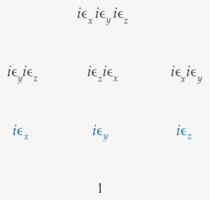 Handwriting, HD Png Download, Transparent PNG