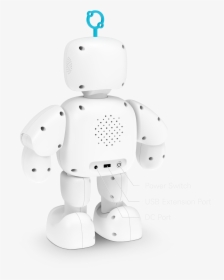 Pibo Back-side Specification - Robot, HD Png Download, Transparent PNG