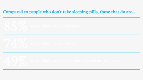 Compared To People Who Don T Take Sleeping Pills, Those - Parallel, HD Png Download, Transparent PNG