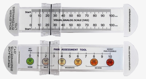 Visual Analog Scale 0 100, HD Png Download, Transparent PNG